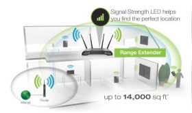 Routeur Wifi de tres Haute qualité superieur Vends Ultra puissant routeur Wifi Gigabit AC1900 Mb de tres haute qualité superieur. Il integre des amplificateurs de signal wifi permettant au wifi de traverser les murs d