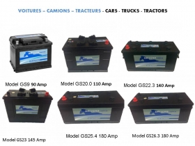 Batteries neuves de Voitures Tracteurs et Camions à importer