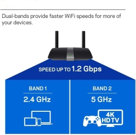  Linksys AC1200 Mb avec clé USB 3G/4G Universel Vends Puissant routeur Linksys EA6350 AC1200 Mb avec sa cle de connexion internet 3G/4G qui prend toute les puces. C