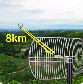 Amplificateur de réseaux GSM/3G/4G Longue distance