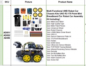 Kit voiture arduino  Description de voiture de Robot de Bluetooth:
La voiture robot multifonction bluetooth contrôlée est une version améliorée de voiture auto-marche, qui a ajouté la partie du contrôle bluetooth.
Le robot voiture contrôlé par bluetooth est un système de développement d