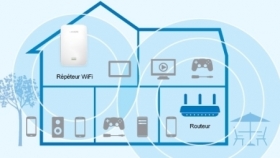 TP-Link WiFi RÉPÉTEUR Ce que fait ce produit

Conçu pour étendre facilement la couverture et améliorer la puissance du signal d